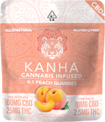 PEACH CBD | 4:1 GUMMIES