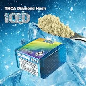 Iced - MARSHMELLOWZ | LIVE HASH | 1G | SATIVA