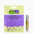 GDP