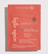 PERIOD SUPPOSITORY 1:2 20MG 2/PK
