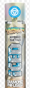 ICED - INFUSED PREROLL PACK - SATIVA HYBRID - RAINBOW SHERBERT - .5G  - (5PK)