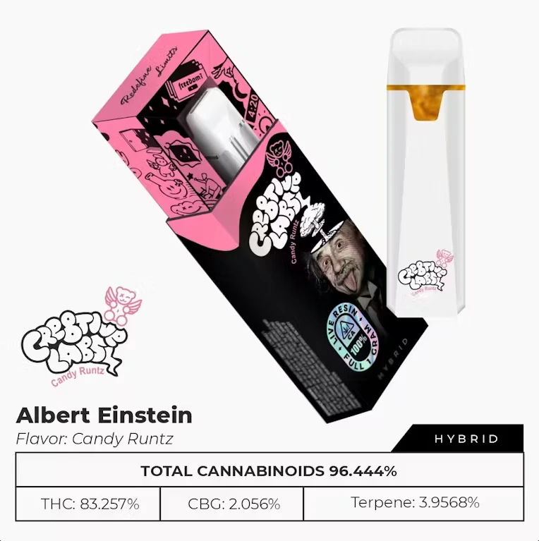 Cre8tive labs - CANDY RUNTZ DISPO Main Image