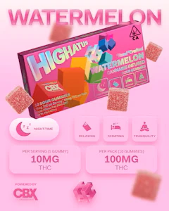 Highatus - WATERMELON Main Image