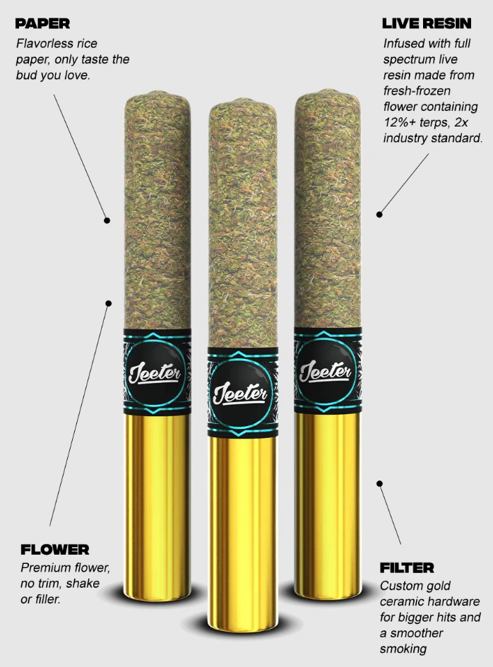 Jeeter - JEETER | PLATINUM OG-BABY CANNON 1.3G Main Image