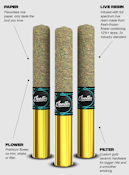ROSIN CANNONS 0.5G X 3 PREROLLS PRESIDENTIAL OG
