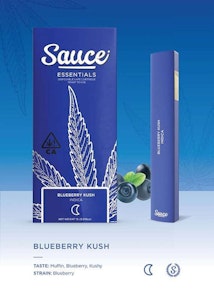 Sauce - BLUEBERRY KUSH 1.25G
