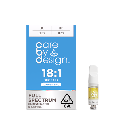 Care by design - 18:1 - 0.5G
