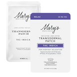 INDICA RELAX TRANSDERMAL PATCH