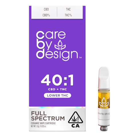 Care by design - 40:1 CARTRIDGE