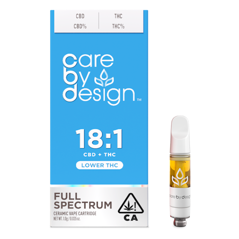 Care by design - 18:1 CARTRIDGE