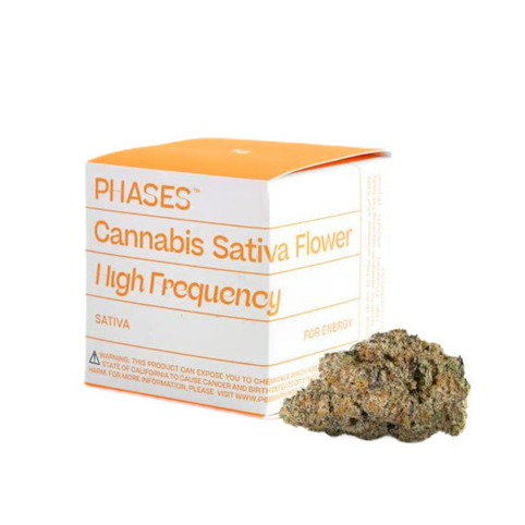 Phases - ELECTRIC COLADA - HIGH FREQUENCY - 3.5G