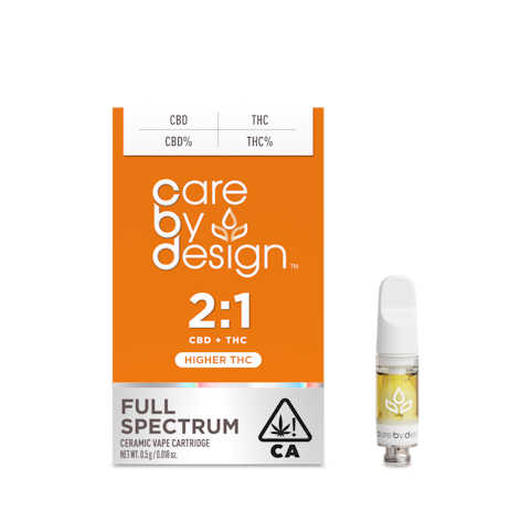 Care by design - 2:1 - 0.5G