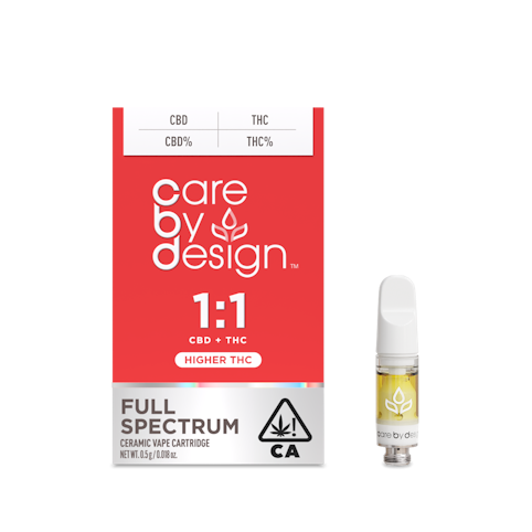 Care by design - 1:1 - 0.5G