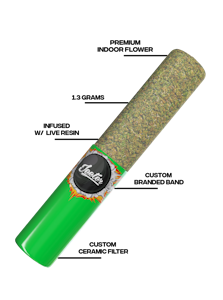 Jeeter - INFUSED JEETER RESIN CANNON 1.3G PREROLL ALLEY OOP