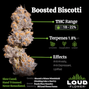 BOOSTED BISCOTTI 14G