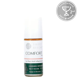 Sweet releaf - DISCOUNTED- 30 ML- WARMS- INFUSED DRY OIL- ROLLER